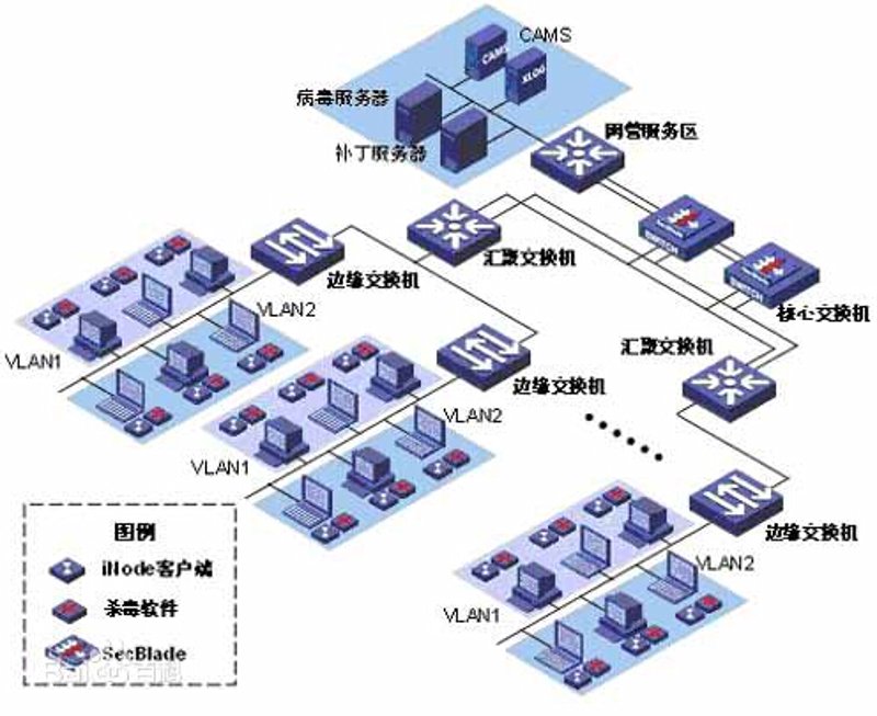 企业官网定制：打造品牌个性化的数字名片